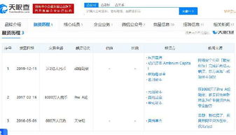 默安科技完成近两亿元融资，东方富海与琥珀资本领投，推动网络与信息安全软件开发跃升