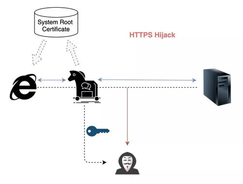 我是网络监控软件 守护数字世界的隐形卫士